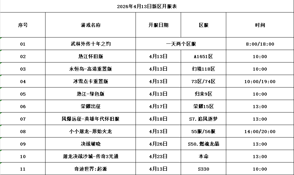 云尘游戏盒：怀旧手游新区通知！(1)